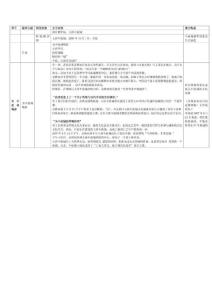 大唐不夜城開業宣傳冊全文字版