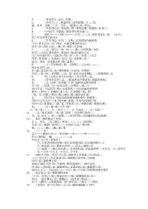 藥事管理重點