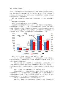 2010：中國煙草“八大猜想”