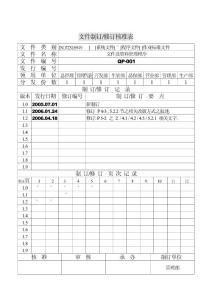 QP-001文件及資料管理程序