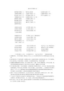 李天生硬筆書法口訣