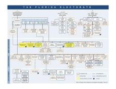 最新整理1 The Public Service Commission is an arm of the legislative