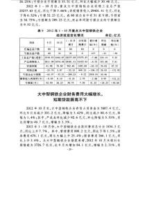 大中型鋼鐵企業財務費用大幅增長，短期貸款居高不下