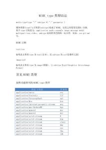 MIME_type類型語法