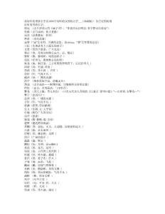 最好聽的男孩名字及1000個好聽的女孩的名字___(珍藏版)! 你肯定用的著