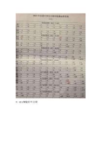 2013全國中學生生物聯賽復賽試題標準答案