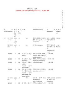 塑膠材料