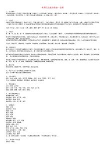 常用穴位處方歌訣一覽表