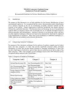 Identification of Intact Explosives