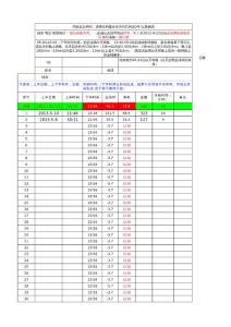 出租車計價