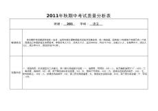 201語文期中質量分析表