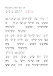 人教版小学语文六年级下册词语盘点(有文字,2013年排)