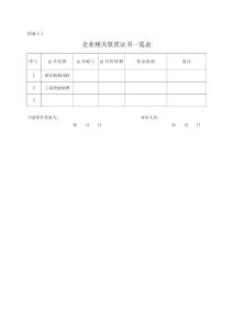 氣瓶評審附表