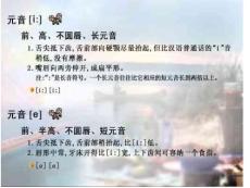 最新國際音標(biāo)學(xué)習(xí)