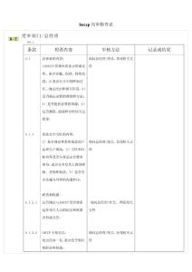 HACCP_內(nèi)審檢查表(詳細(xì)范例)