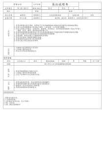 技術部副部長崗位說明書