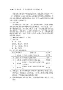 2010年桂林市第一中學(xué)課題結(jié)題工作實施方案