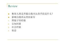 青少年心理學：自尊