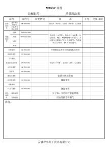 部件质量跟踪卡