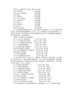 世界十大自行車品牌