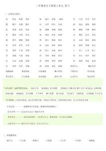 二年級語文下冊第八單元 復(fù)習練習題