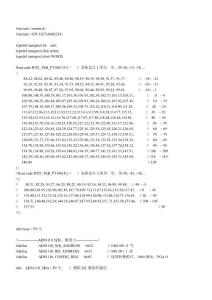 51+HD7279+ADS1110+PT100的測溫系統(程序)