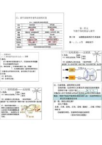 高中生物必修三課件WORD版