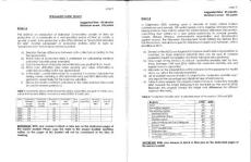 聯合國青年專業人員考試樣題 Statistics_2011