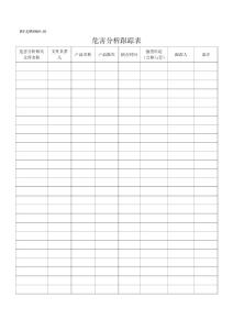 RF-QW0001-01危害分析跟蹤表
