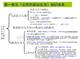 高中必修二政治第一单元复习