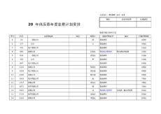 供應(yīng)商年度監(jiān)察方式和時(shí)間安排
