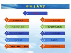 1 緒論 生產計劃與控制 生產運作管理