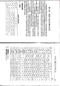 鋼鐵牌號中外對照