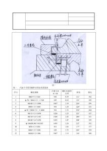 汽輪機(jī)組檢修工藝規(guī)程(本體)正式版圖