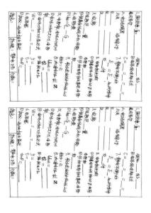 高三復(fù)習(xí)物理小考