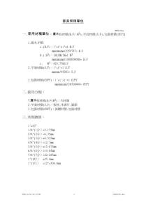 家具常用材積單位