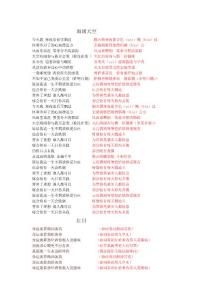 海闊天空、紅日粵語版歌詞