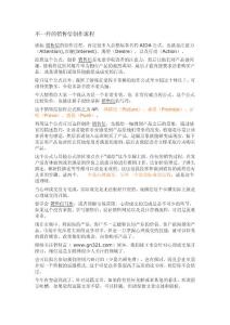 不一樣的銷售信創(chuàng)作流程