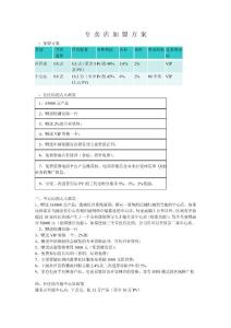 康恩貝加盟店制度