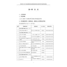 2008年吉安市生猪标准化规模养殖场建设方案