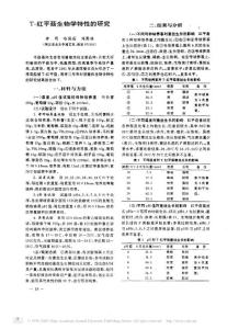 T_紅平菇生物學(xué)特性的研究