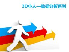 3D小人—數據分析系列