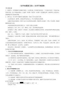 化學(xué)平衡圖像