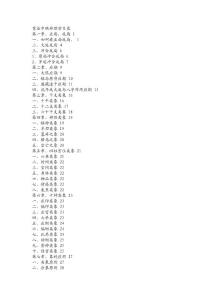 2盲派中級命理學目錄