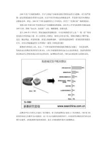 08’房貸新政對房市的影響