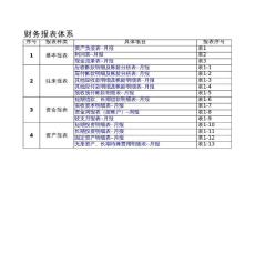 财务报表（空白）