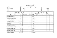 庫存現金監盤表