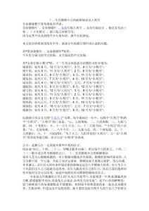 十二生肖婚姻不合的破解秘訣及大利月