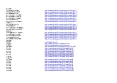 重慶別墅裝修公司網站文章目錄