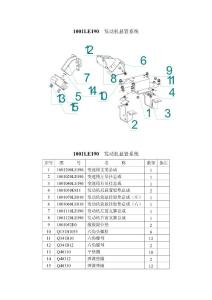 江淮總布置部備件手冊